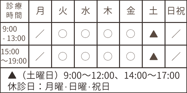 診療時間